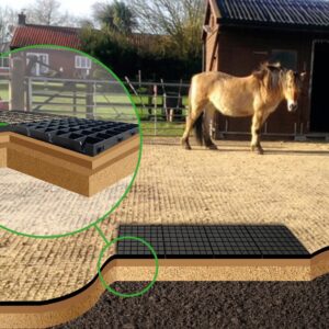 EQUIDECK GRIDS FOR EQUESTRIAN & AGRICULTURAL