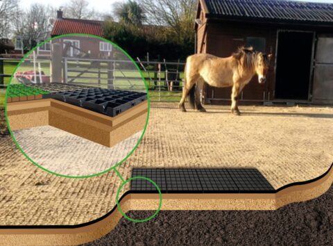 EQUIDECK GRIDS FOR EQUESTRIAN & AGRICULTURAL